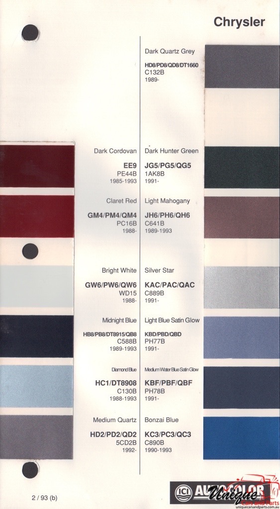 1990 - 1995 Chrysler Export Paint Charts Autocolor 1